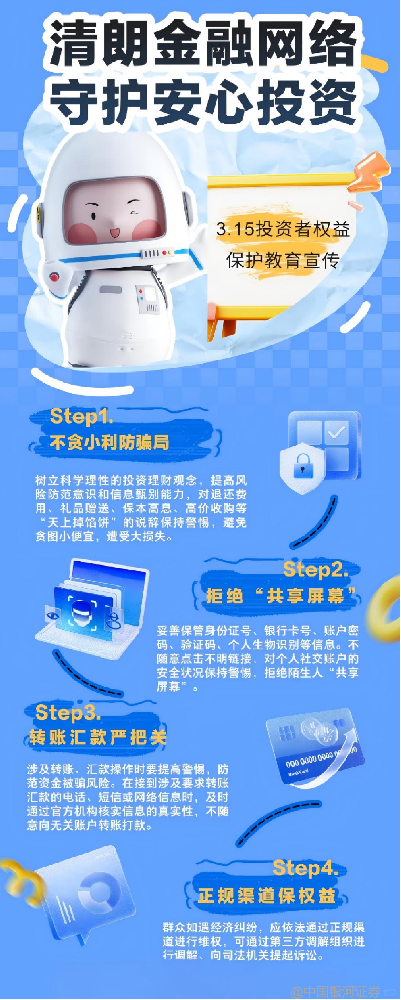 2026年“3·15”投資者保護(hù)教育宣傳——清朗金融網(wǎng)絡(luò) 守護(hù)安心投資